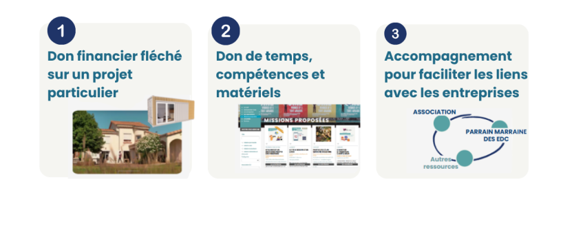 3 piliers accompagnement associations 1